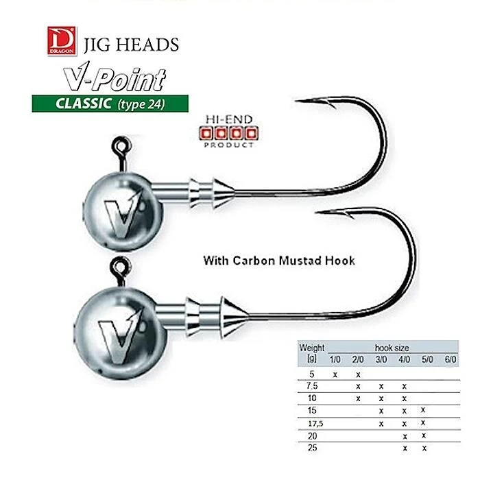 Dragon V-Point Loodkop Classic Size 1/0 1 Dragon V-Point Loodkop Classic Size 1/0