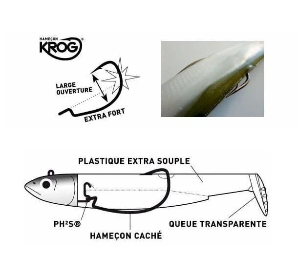 Fiiish Black Minnow 70 KROG Haken 2 Fiiish Black Minnow 70 KROG Haken - Afbeelding 2