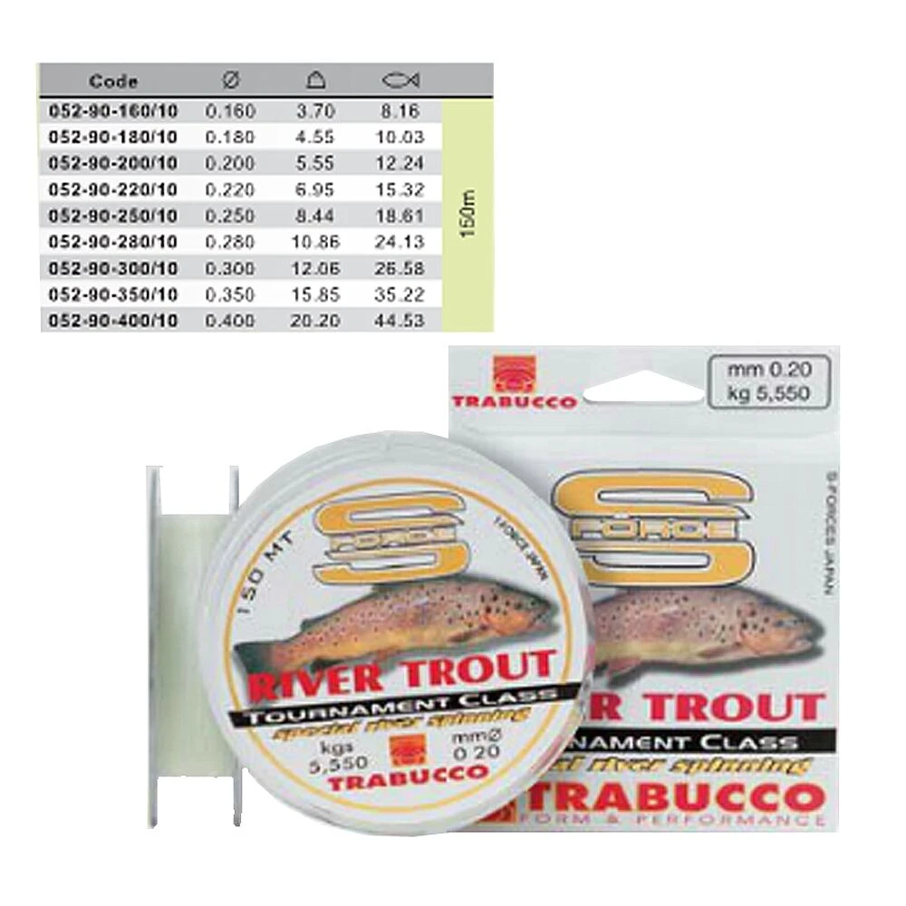 Trabucco S Force River Trout 150mt 1 Trabucco S Force River Trout 150mt